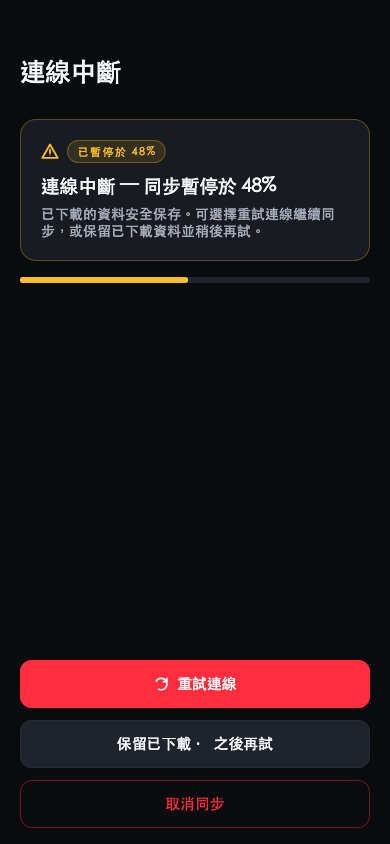 同步中斷,已下載資料保留