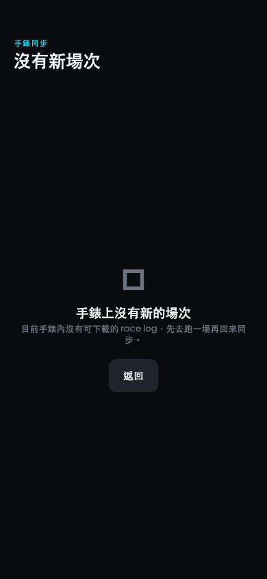手錶沒有新場次