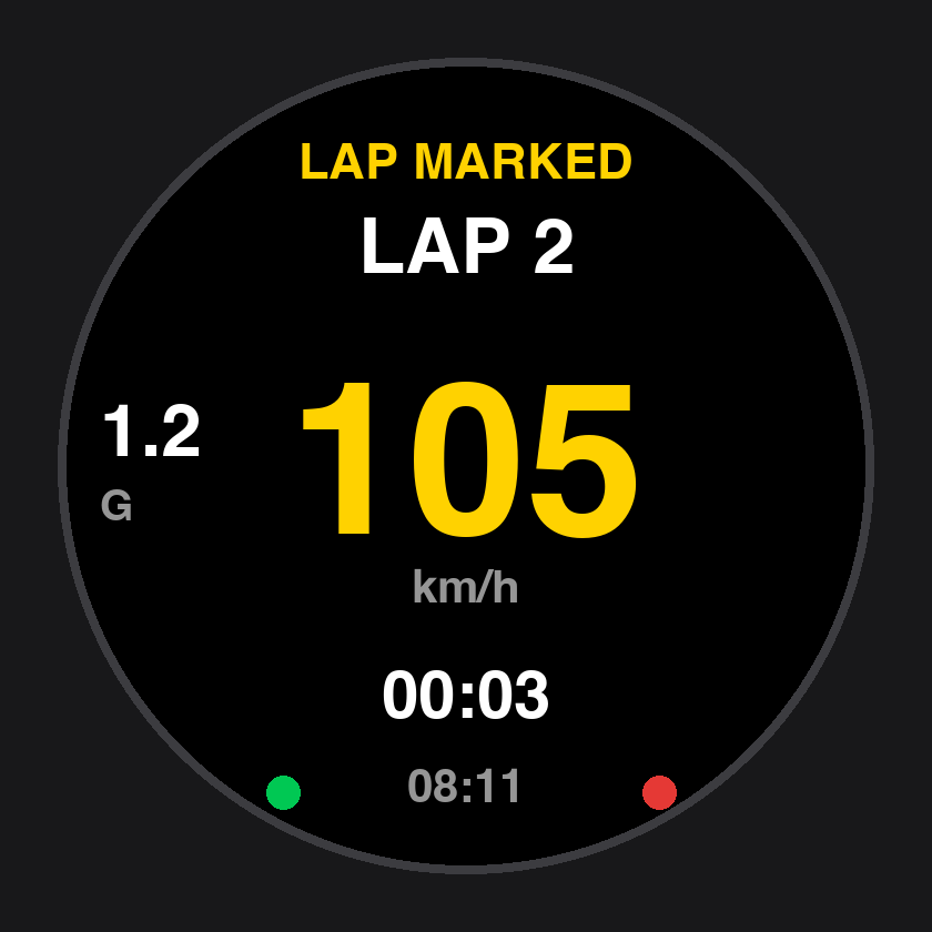 LAP MARKED 手動補圈