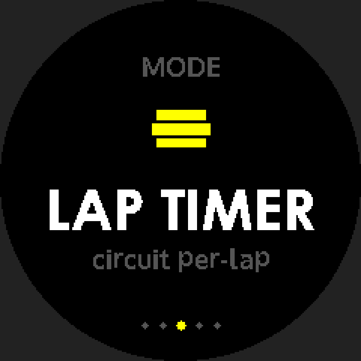 LAP